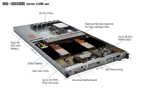 ΢ܛƳWindows dARM CPU